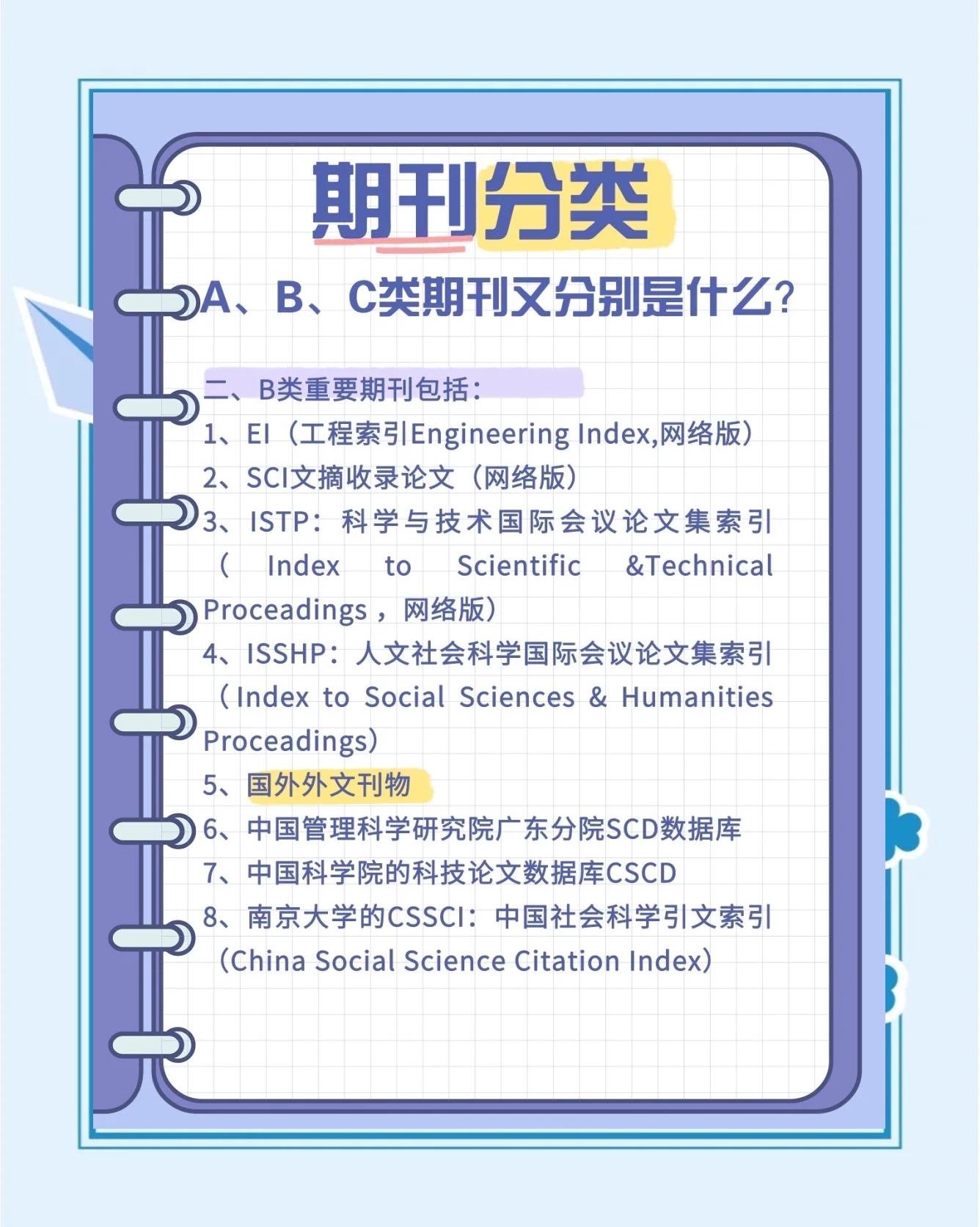期刊分类全解析 揭示A、B、C类期刊的本质与鉴别方法